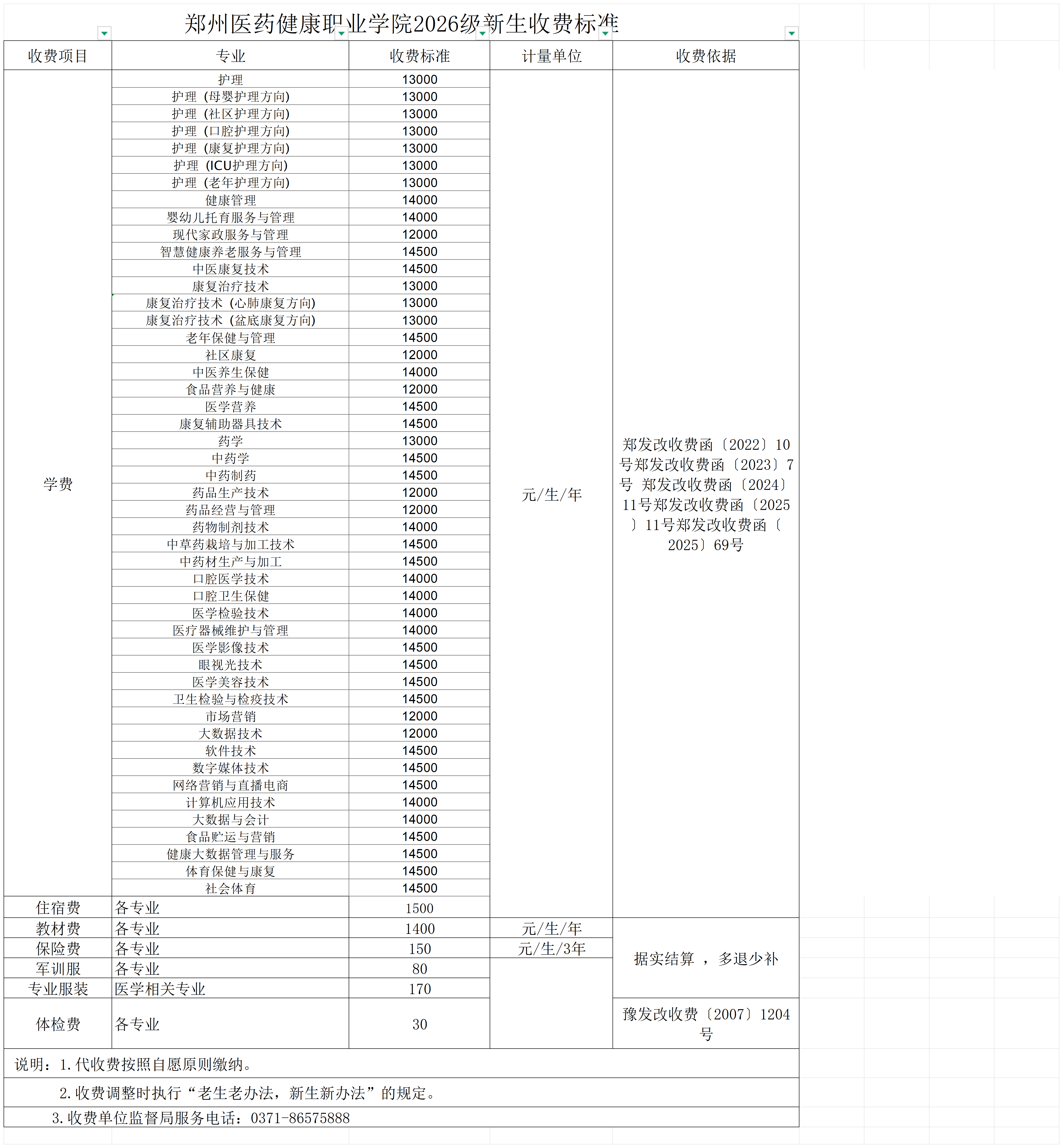 郑州医药健康职业学院2026级新生收费标准