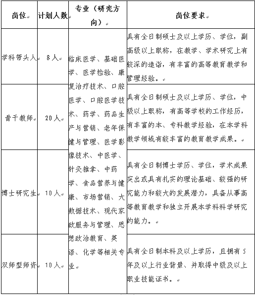 微信截图_20220812083752.png