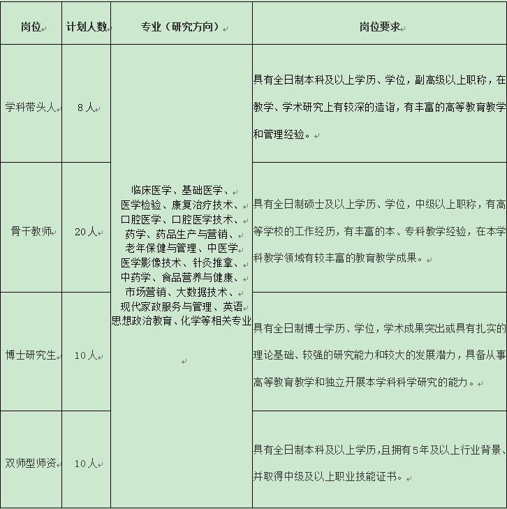 微信截图_20220914103232.png