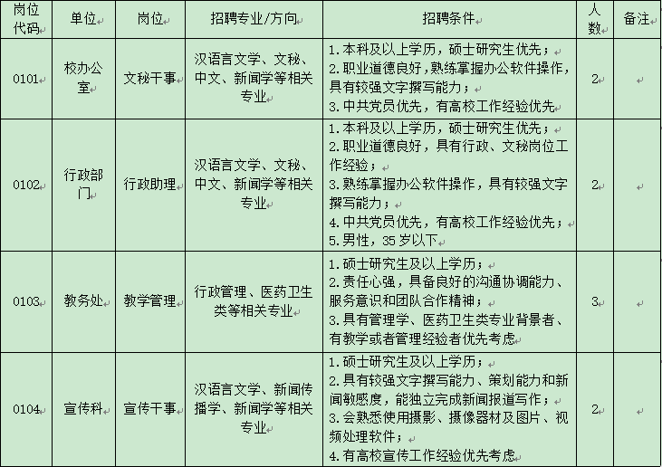 微信截图_20220914103326.png