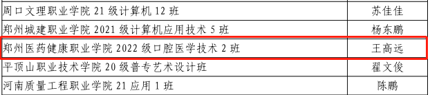 喜报3.png