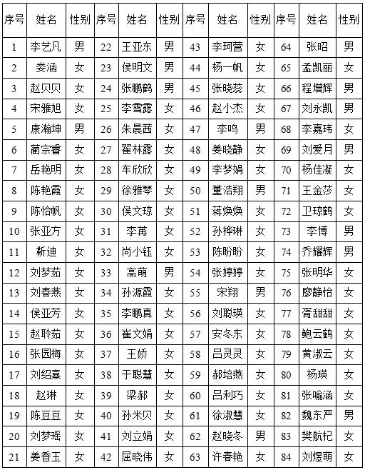 名单.png