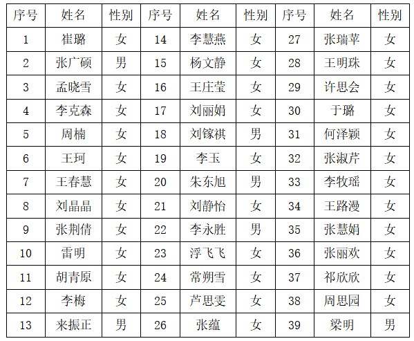 名单.png